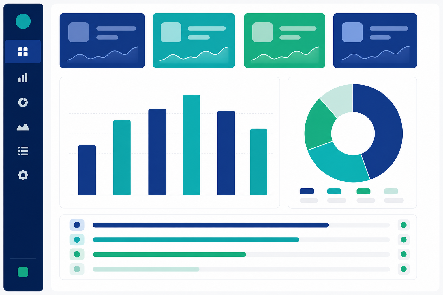 Dashboard — Resultados Agregados